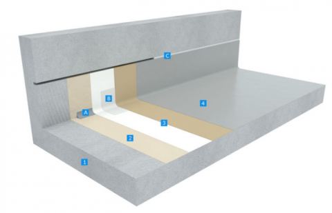 Liquid waterproofing non accessible concrete