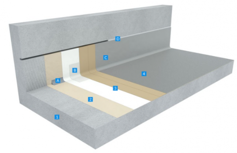 parathane technical accessible roof