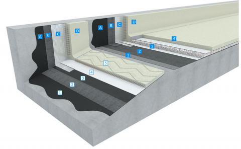 SBS-modified bitumen 2-layers system PARADIENE JS R4 + PARADIENE BD S